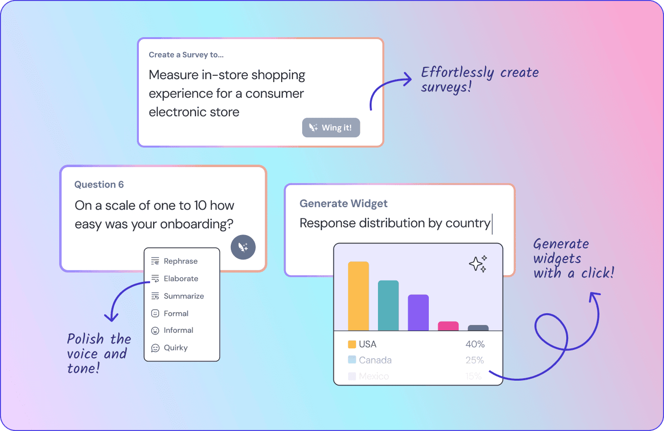 Sprinkle AI magic in 20+ touchpoints