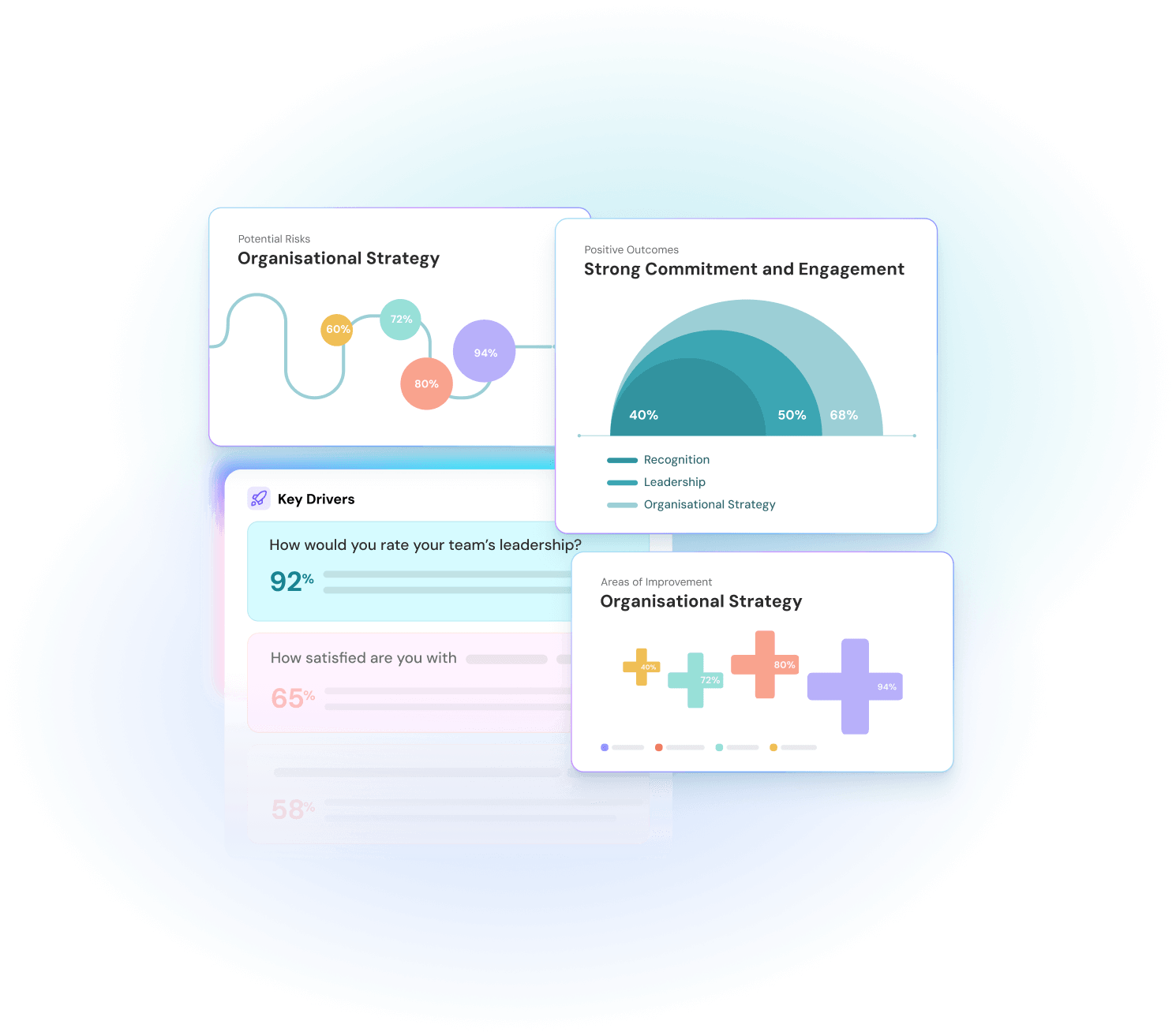 Use Cases