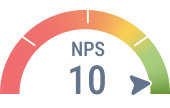 nps score image