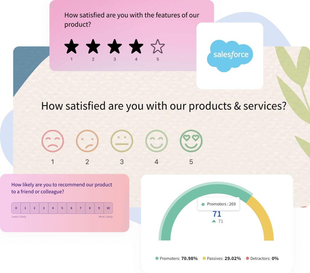 #CX & Feedback Solutions for Salesforce
