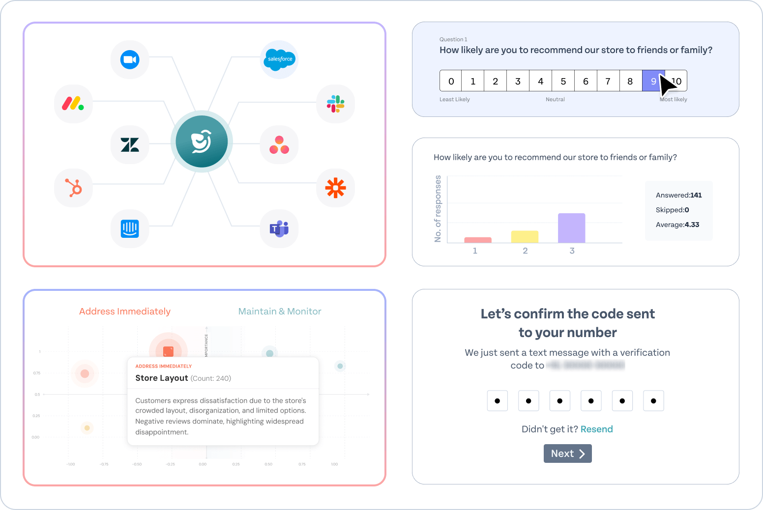 Enterprise Surveys