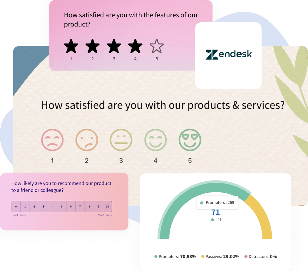 #CX & Feedback Solutions for Zendesk
