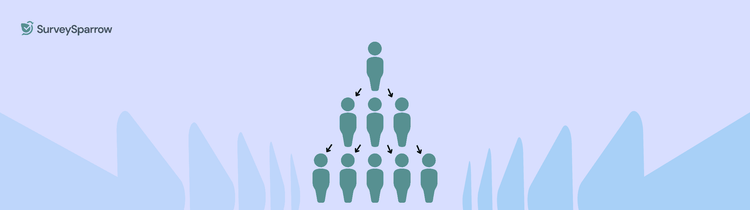 Complete guide to snowball sampling