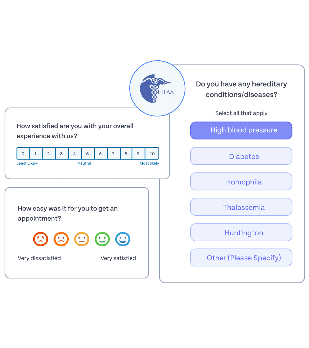 AI-Powered CX Platform
