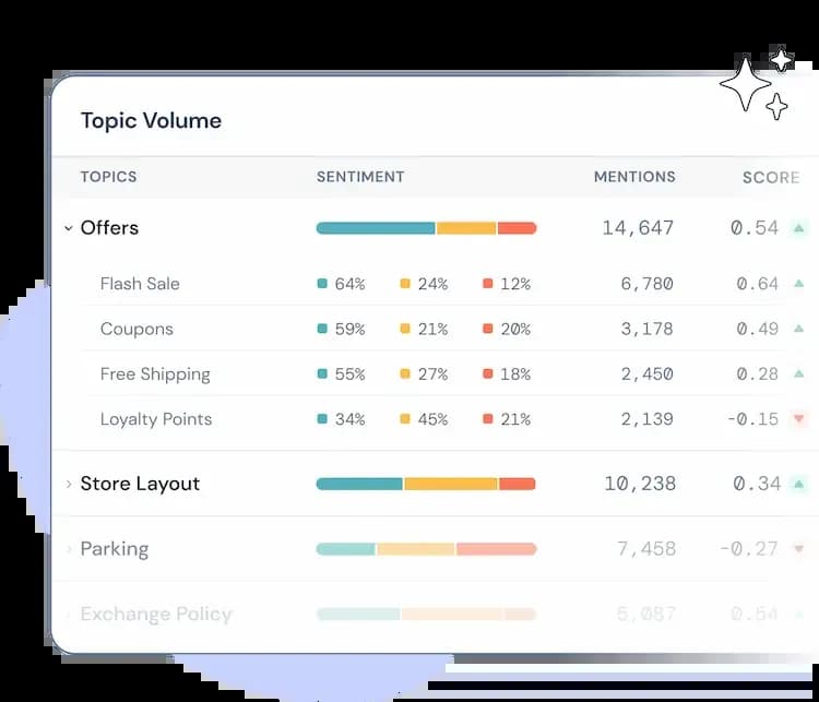 feature thumbnail image