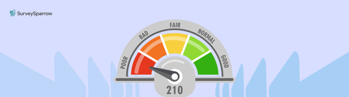 Net Promoter Score Explained: A Simple Guide to Customer Loyalty [2026]