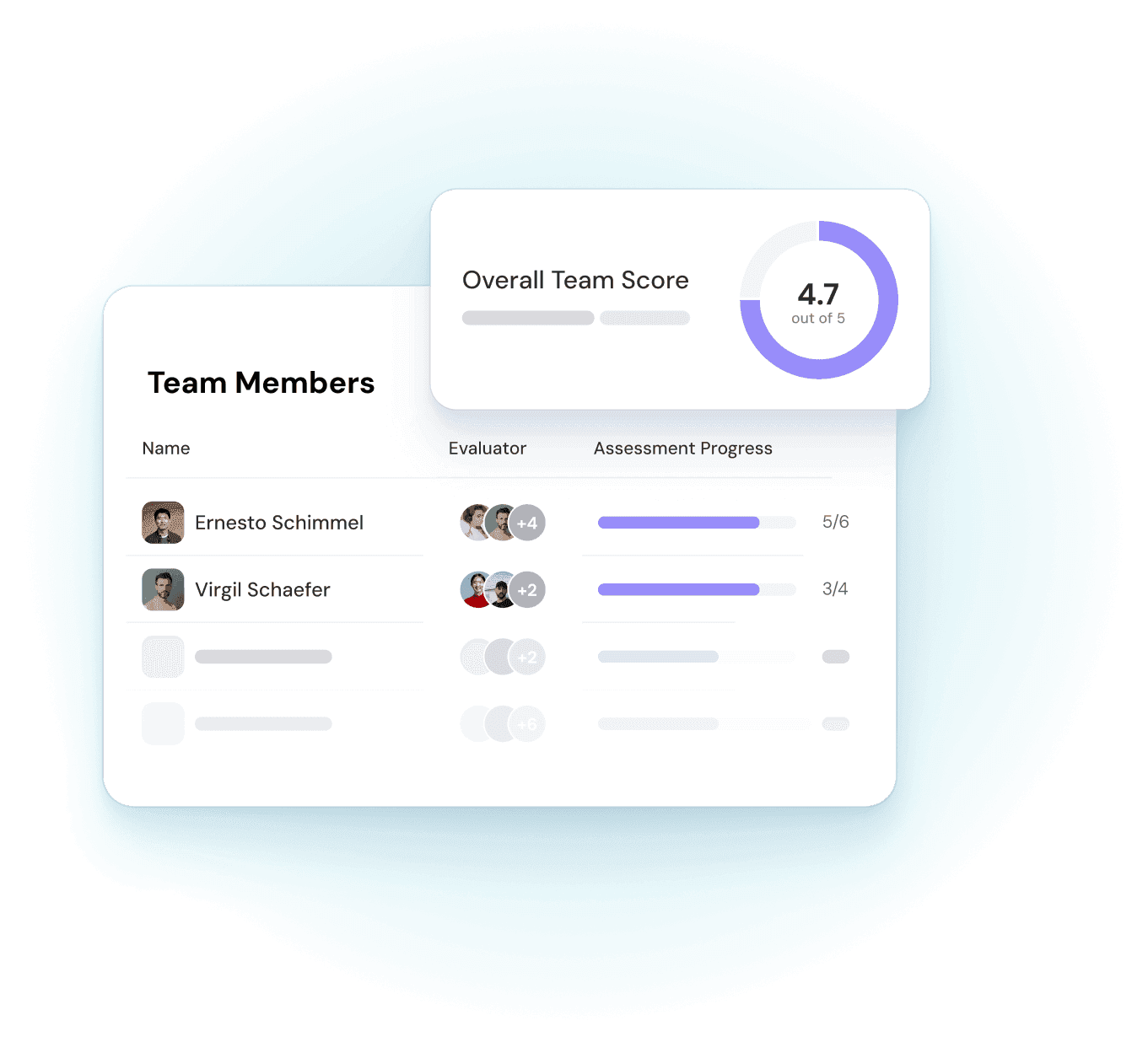 Enable your leaders with real-time metrics to drive informed decision-making