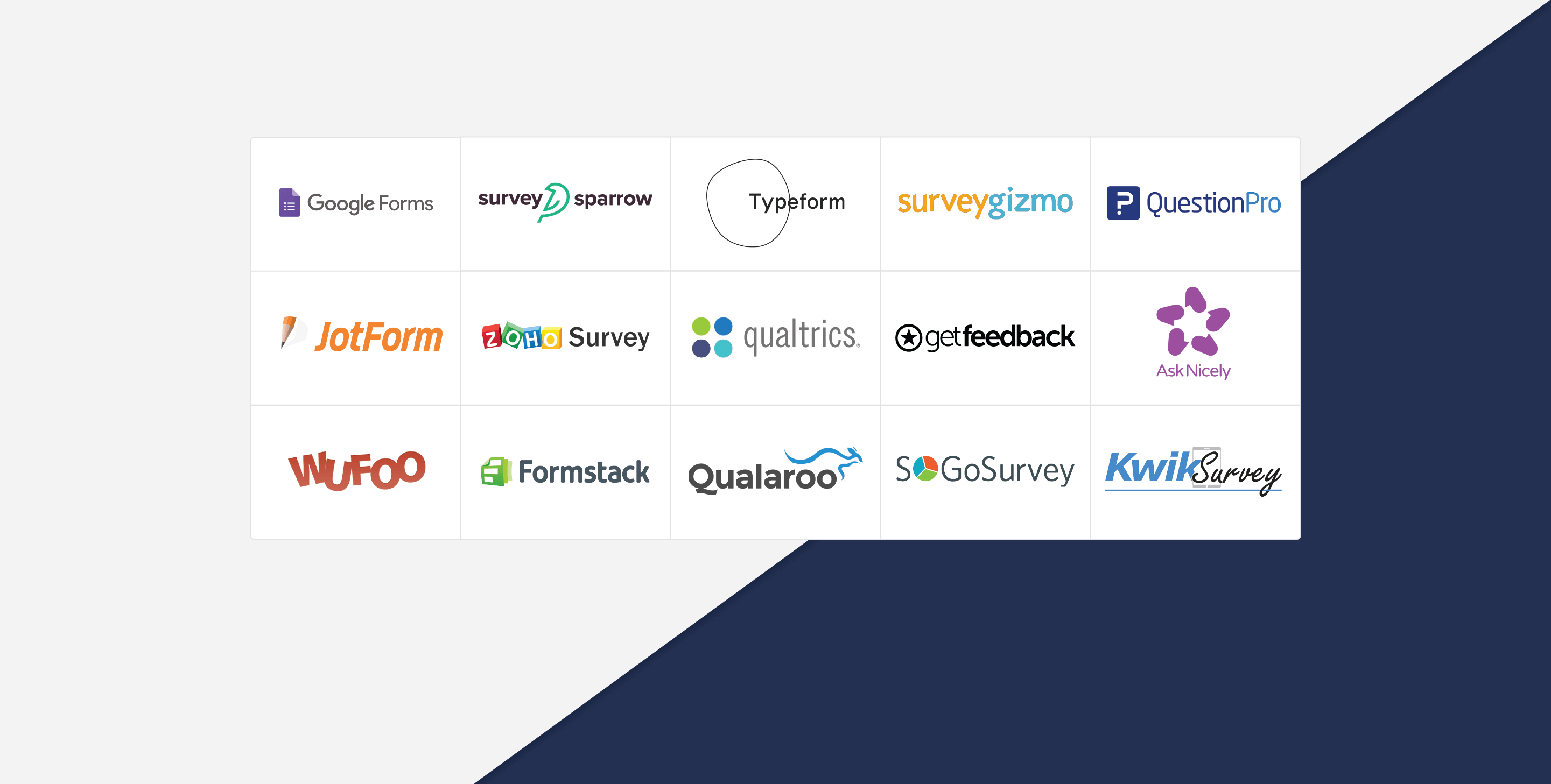 15 Best SurveyMonkey Alternatives & Competitors of 2024