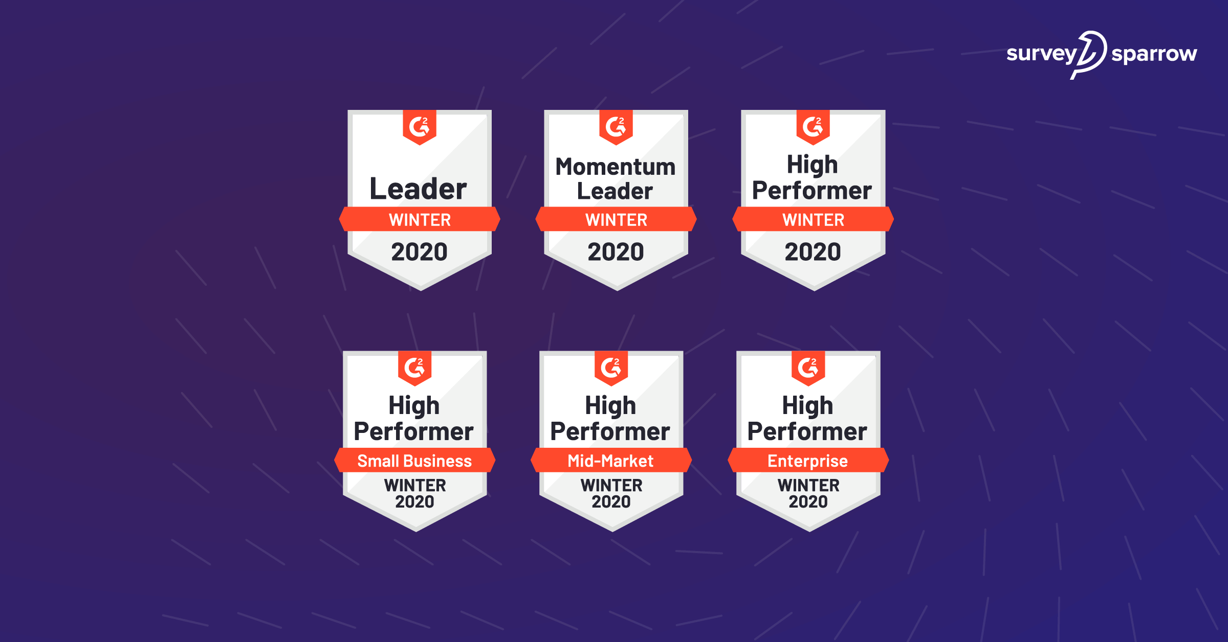 SurveySparrow Named Leader of Winter 2020 in G2 Crowd Grid!