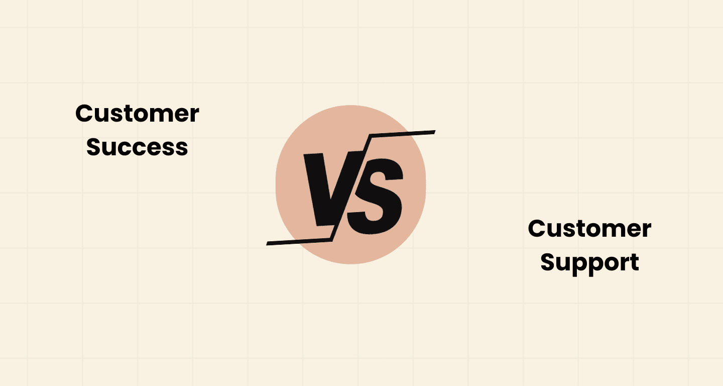 40+ Probing Questions Examples for Customer Service: Complete Guide [2025]