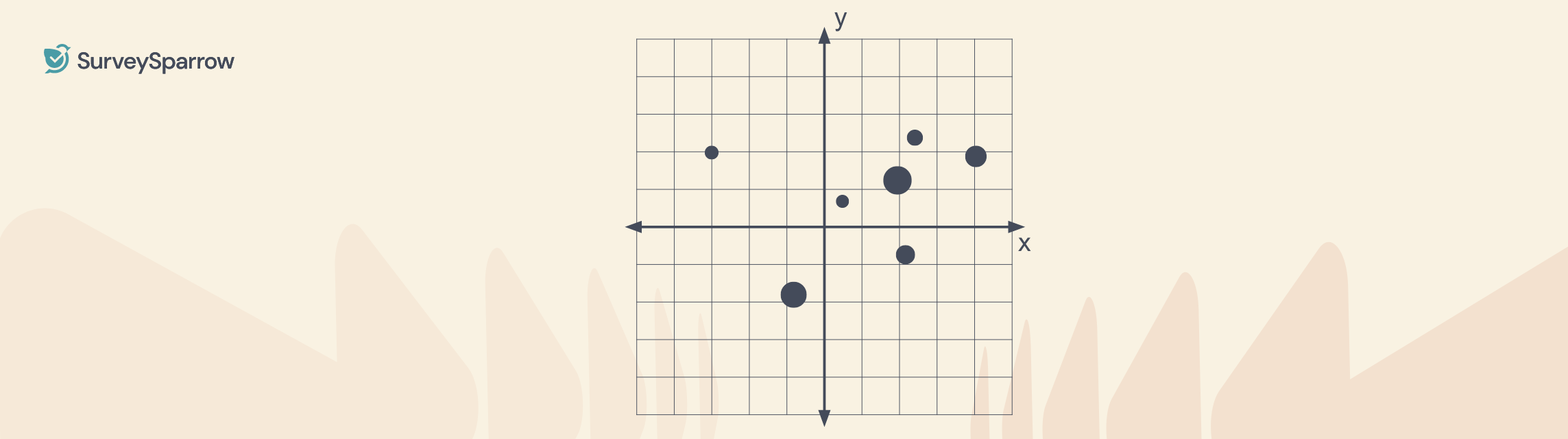 Perceptual Map 101: Definition, Examples, And How To Make One