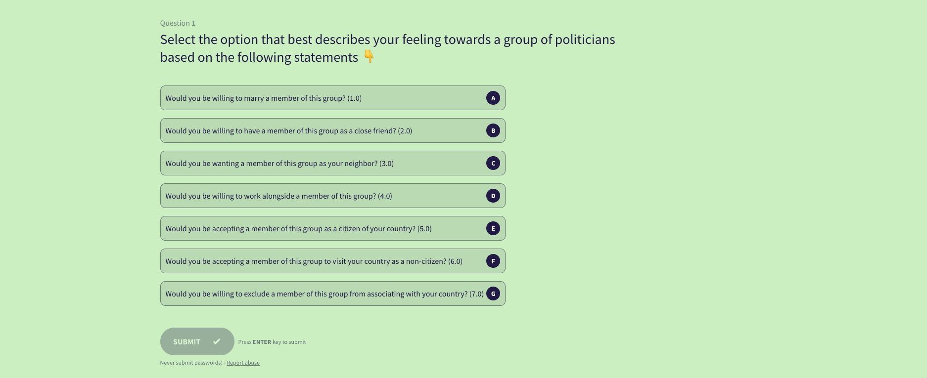 Bogardus Social Distance Scale: Definition, Survey Questions with Examples