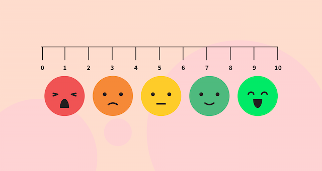 How to Create a Likert Scale in Google Forms