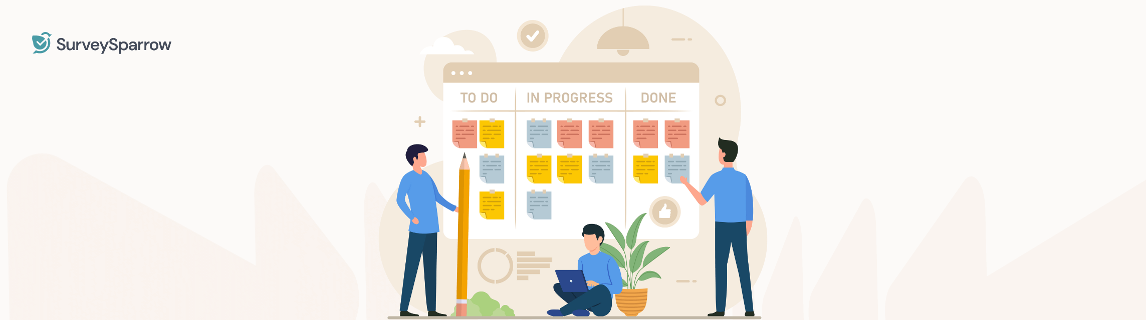 What is Post Implementation Review? Meaning, Purpose and Importance