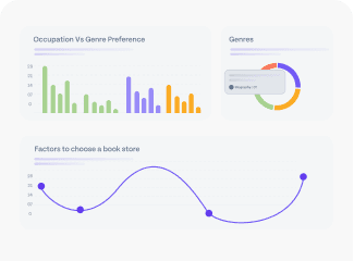Get Your Sample Market Research Report Get Your Sample Market Research Report