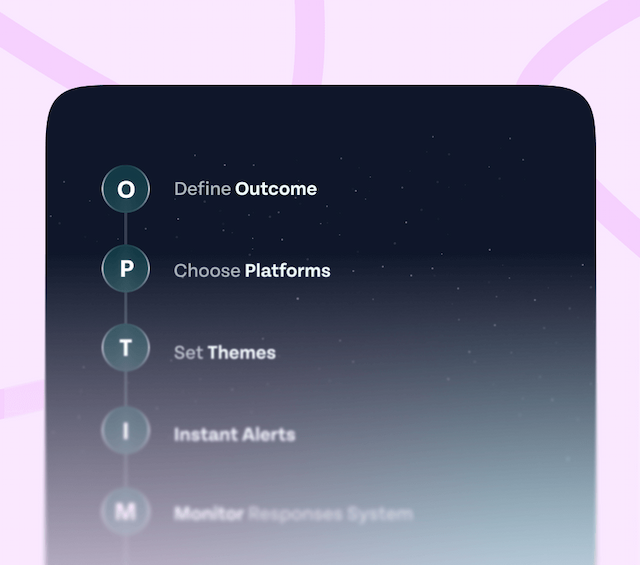 A simple framework to drive growth A simple framework to drive growth