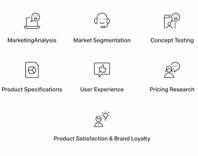 solutions roadmap solutions roadmap