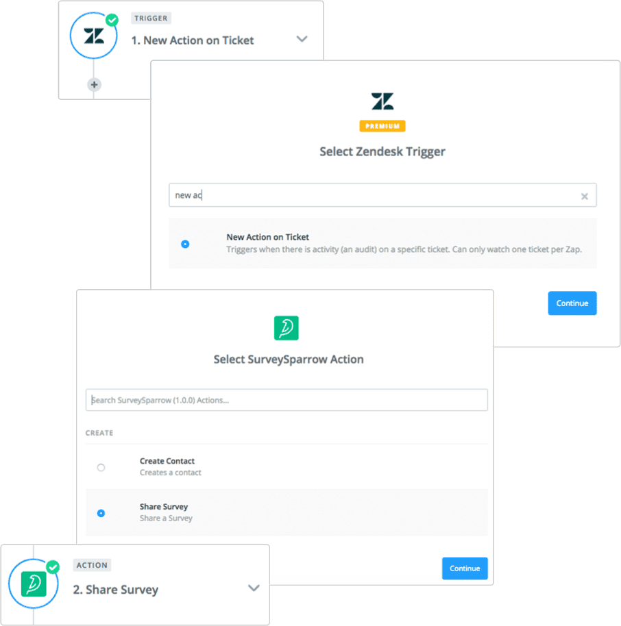 zapier surveysparrow integration