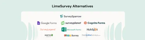 Best LimeSurvey Alternatives banner-image-for-limesurvey-alternatives