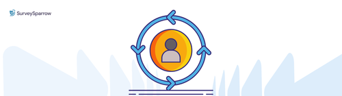 Customer Experience Lifecycle: A Comprehensive Guide Customer Experience Lifecycle: A Comprehensive Guide