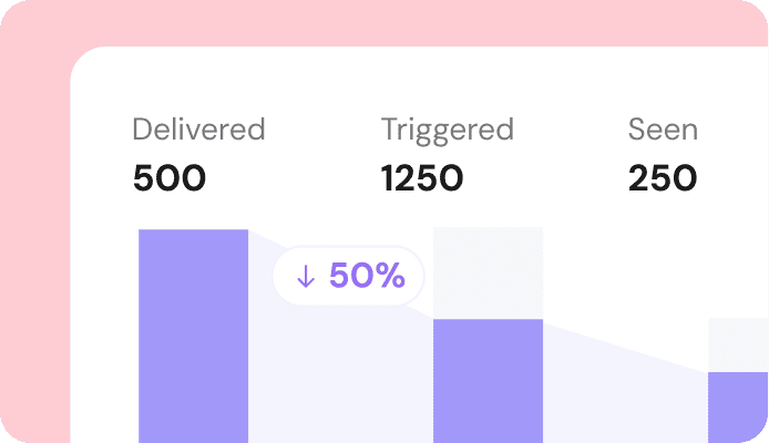 Real-time Tracking