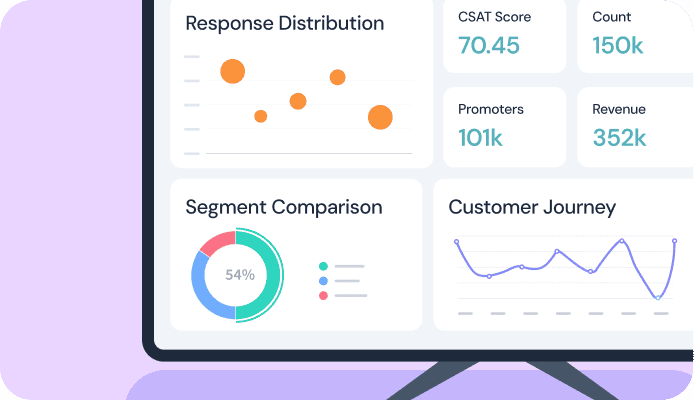 Live TV dashboard
