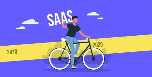 Stepping into a new decade: What's evolving from 2010 to 2020 in SaaS Stepping into a new decade: What's evolving from 2010 to 2020 in SaaS