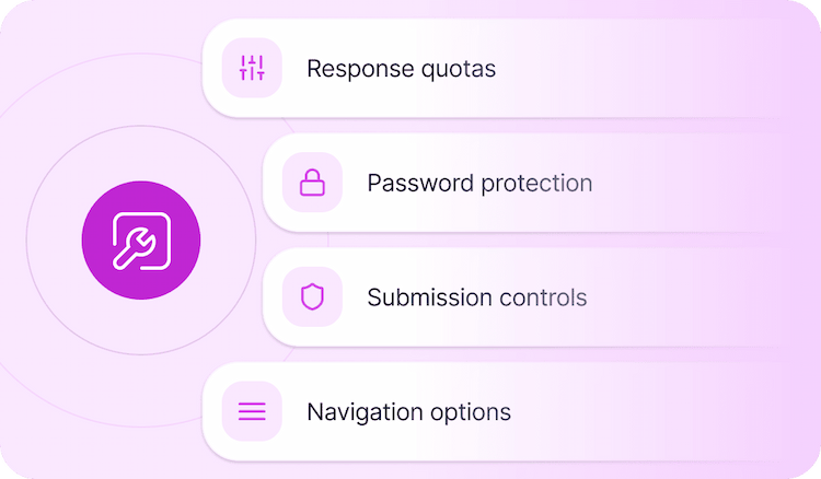 Survey Configurations