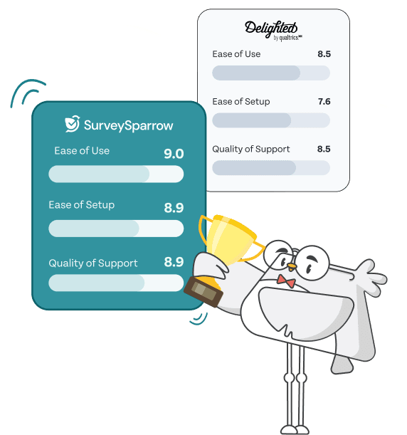 Surveysparrow vs Qualtrics Surveysparrow vs Qualtrics