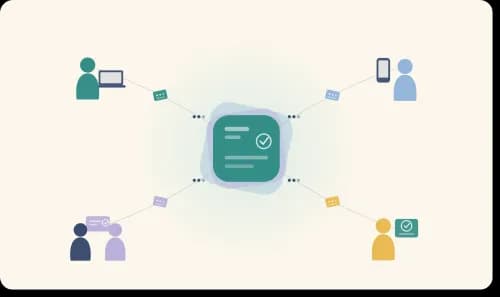 Product market fit survey: how to know if you've built something people actually need Product market fit survey: how to know if you've built something people actually need