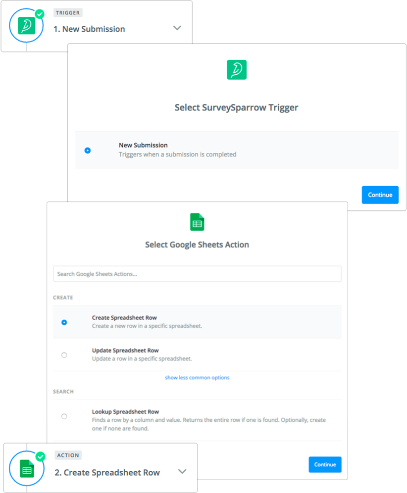 Step 2: Integrate the Form Step 2: Integrate the Form