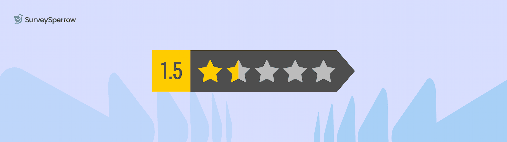 Creating Professional Surveys with Microsoft Forms: Step-by-Step Guide