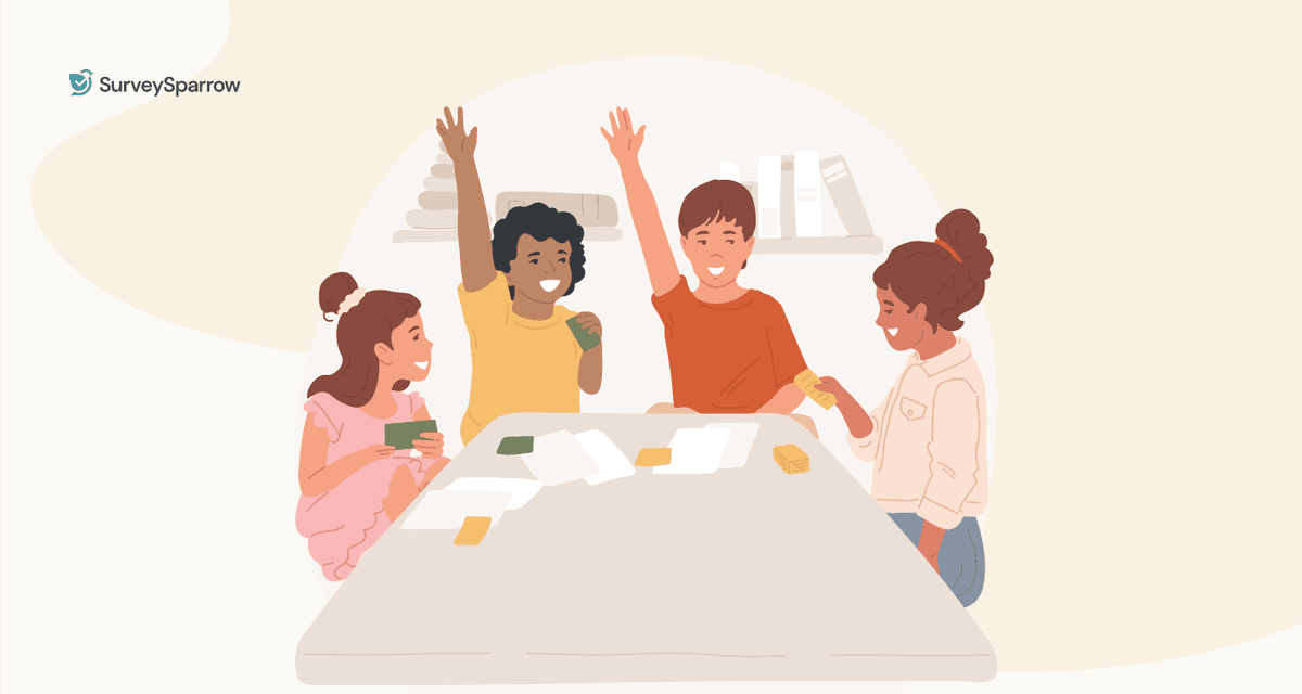 50+ Personality Quiz Questions With Sample Template