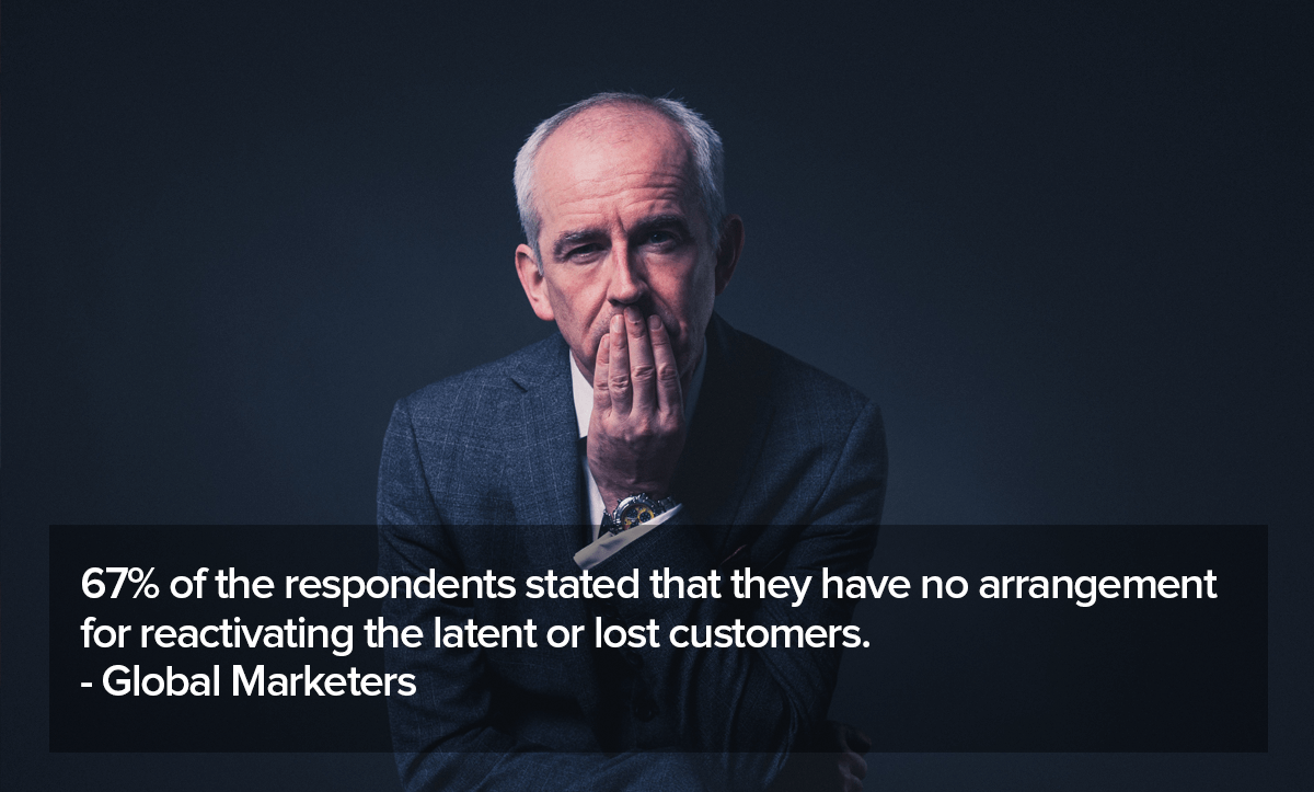 Customer Churn rate- 67% of the respondents stated that they have no arrangement for reactivating the latent or lost customers.