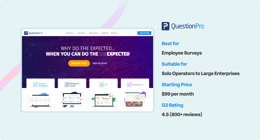 QuestionPro - Best for, Suitable for, Starting price, G2 rating