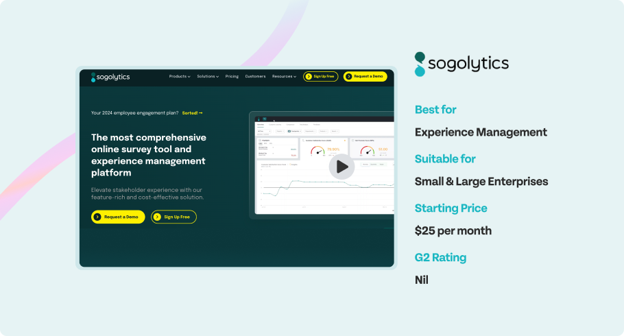 SoGoSurvey - Best for, Suitable for, Starting price, G2 rating