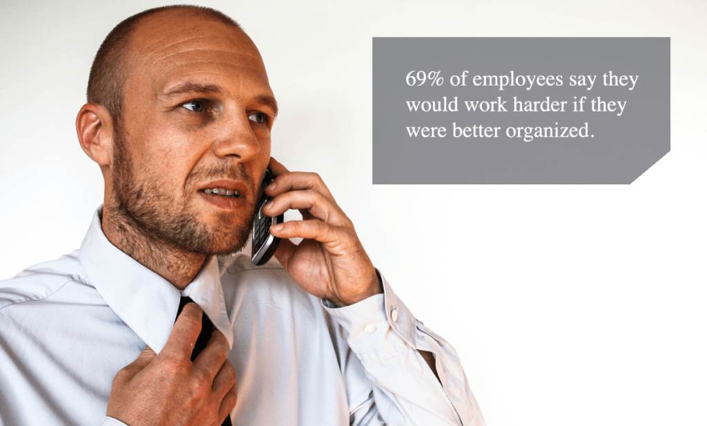 69% of employees say they would work harder if they were better organized. 