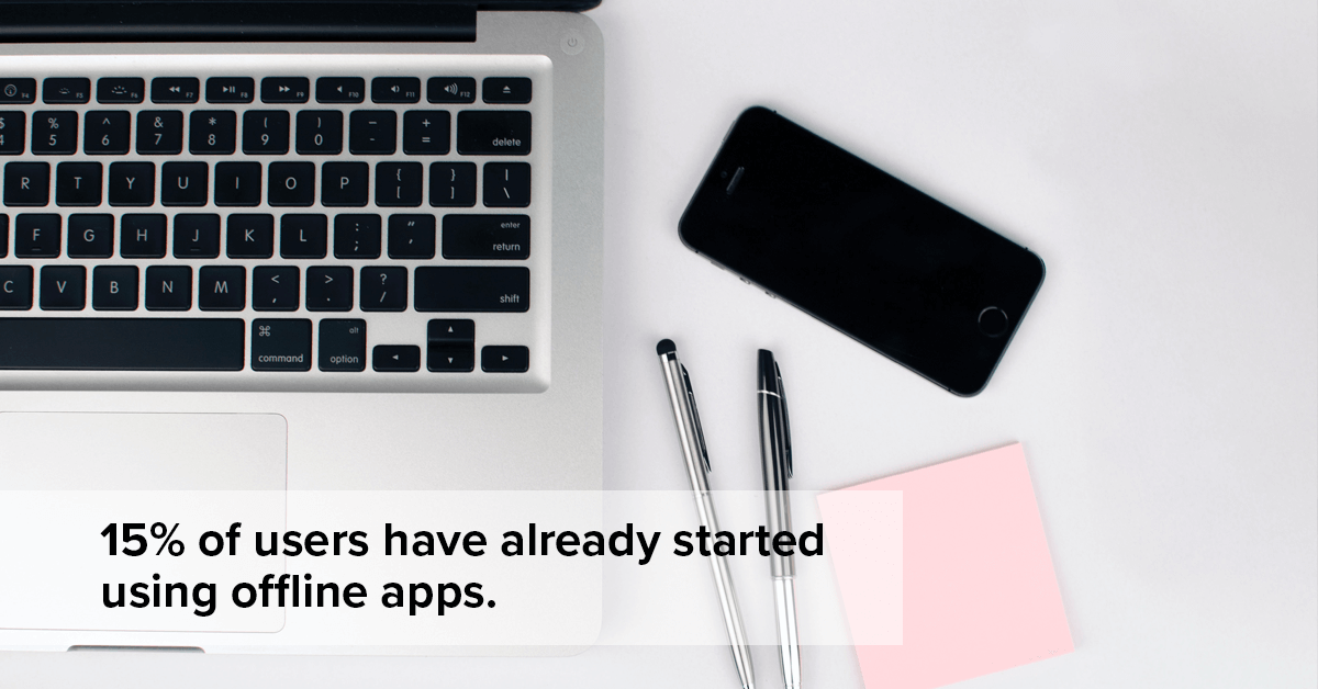 15% of users have already started using offline apps.