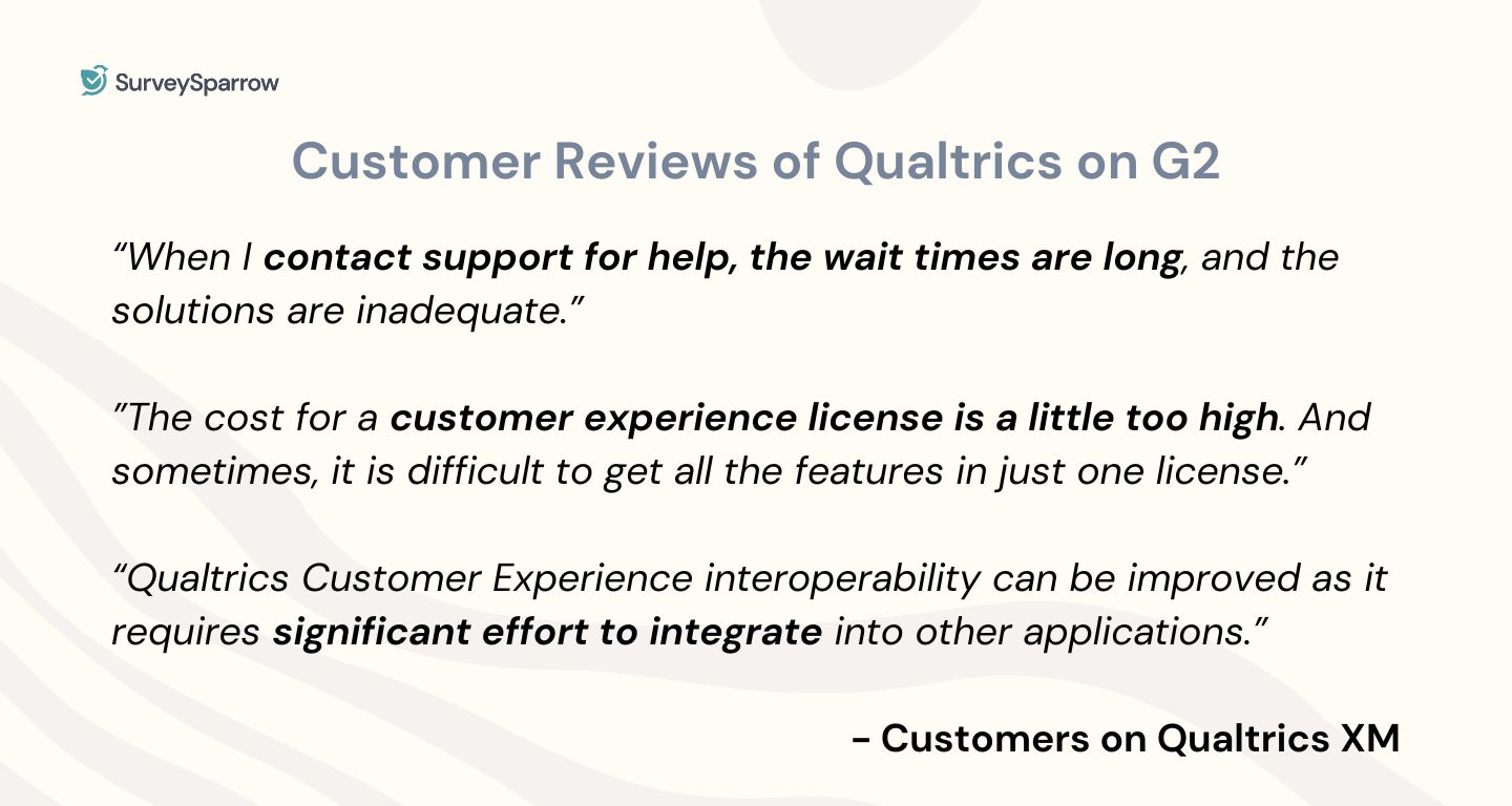 Customer reviews of qualtrics on G2