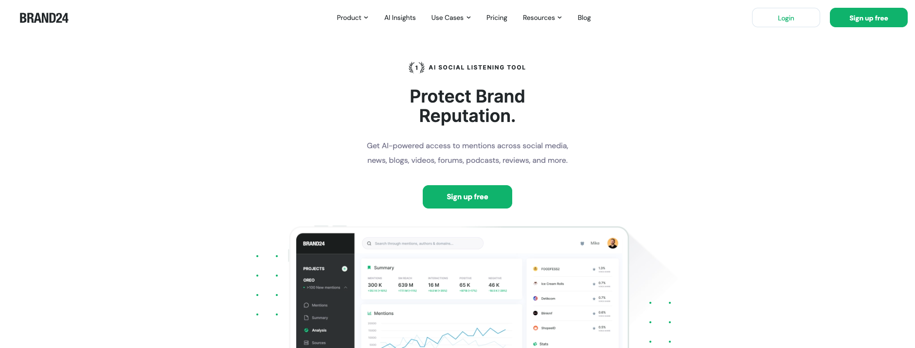 brand24 - brand monitoring and reputation management tool