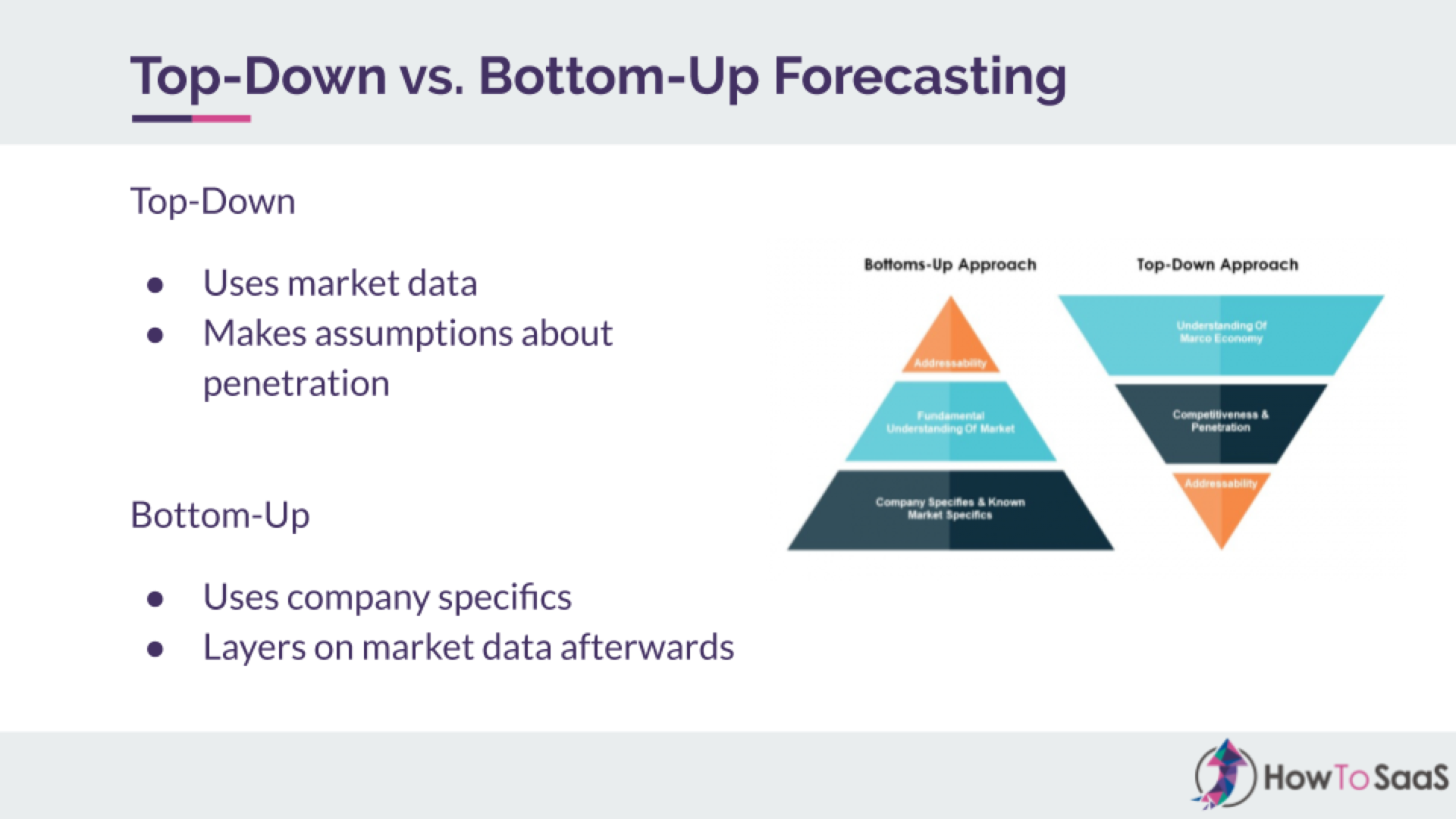 SaaS Trends 2020 - Top-Down vs Bottom-Up.