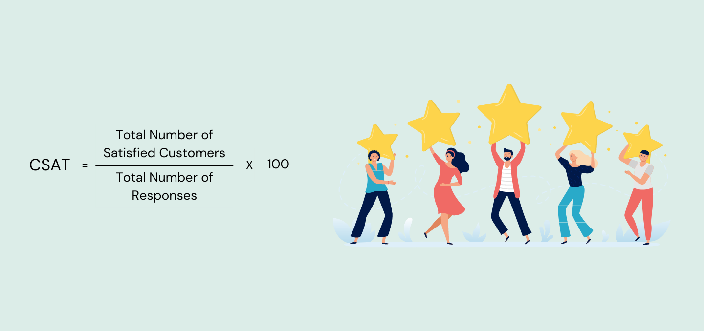 formula to measure csat score