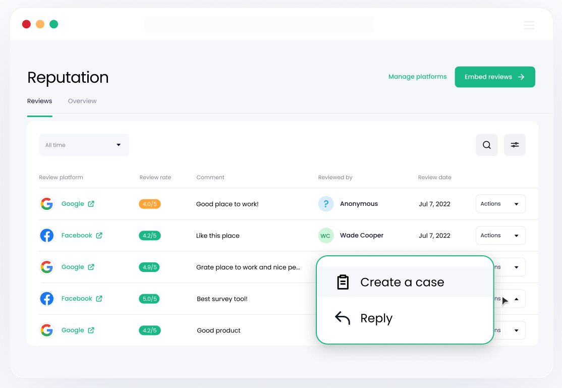 Reputation Management Module to measure social media engagement