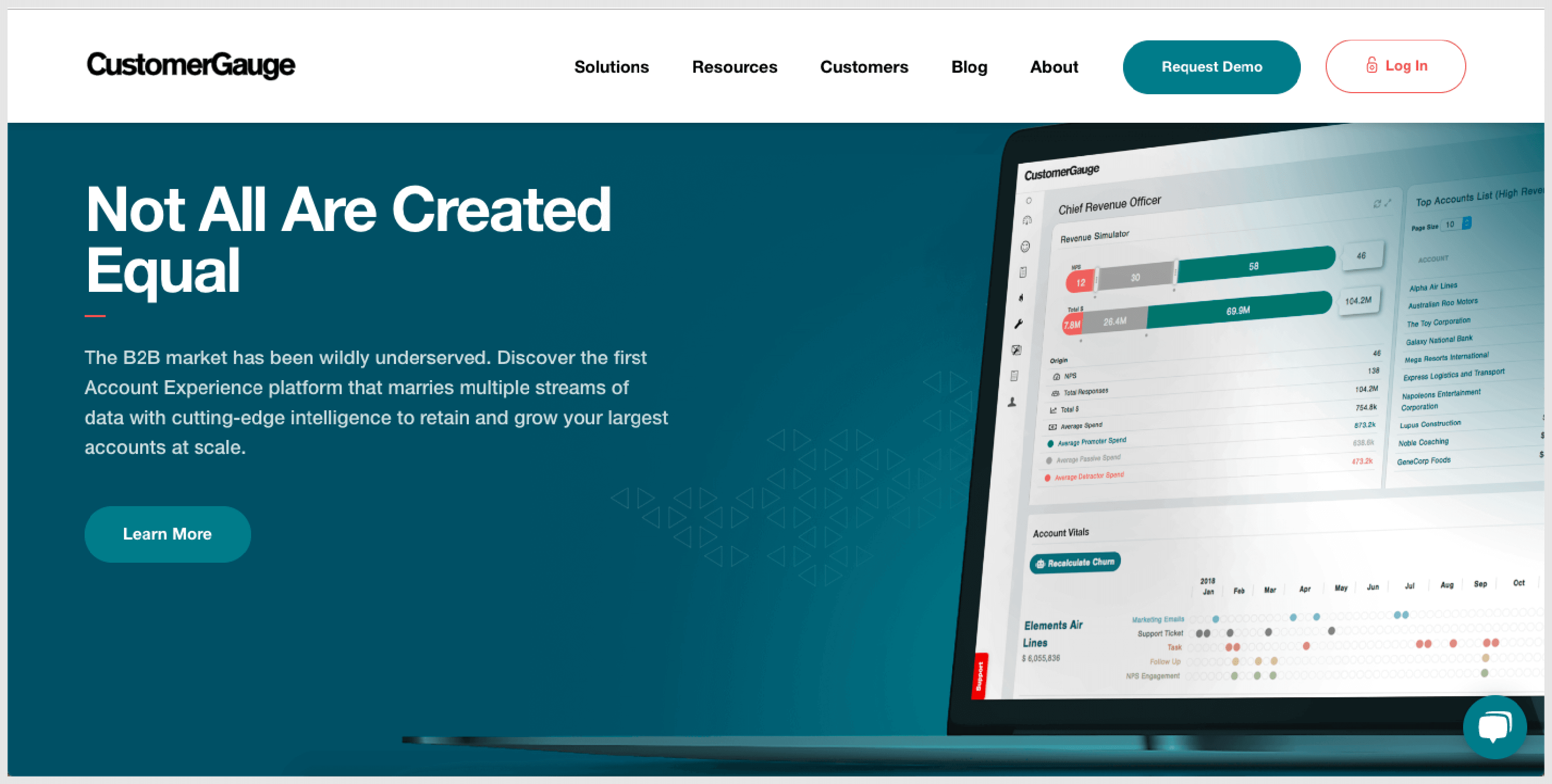 CustomerGauge helps you in enhancing customer satisfaction, retain customers and reduce churn rates through its first-rate enterprise feedback management solutions.