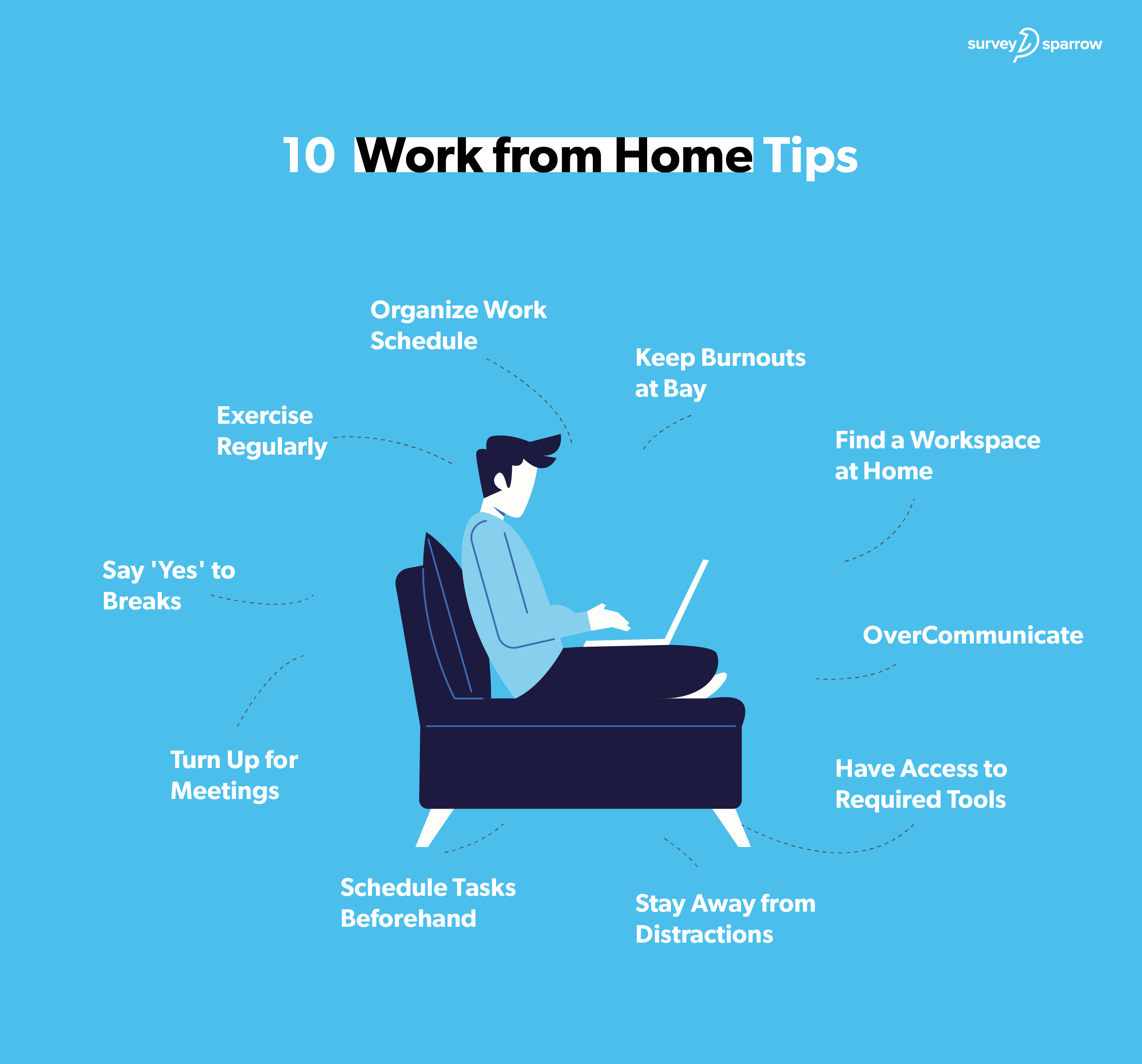  work from home tips.