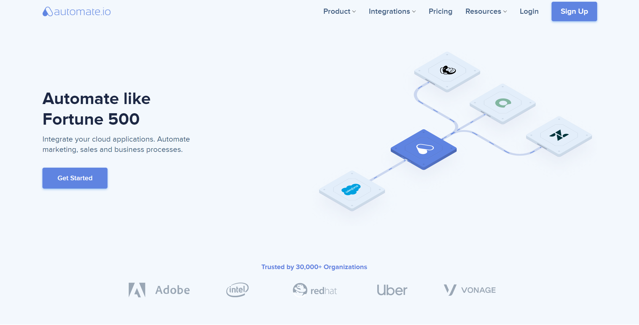 Automate.io nocode platform