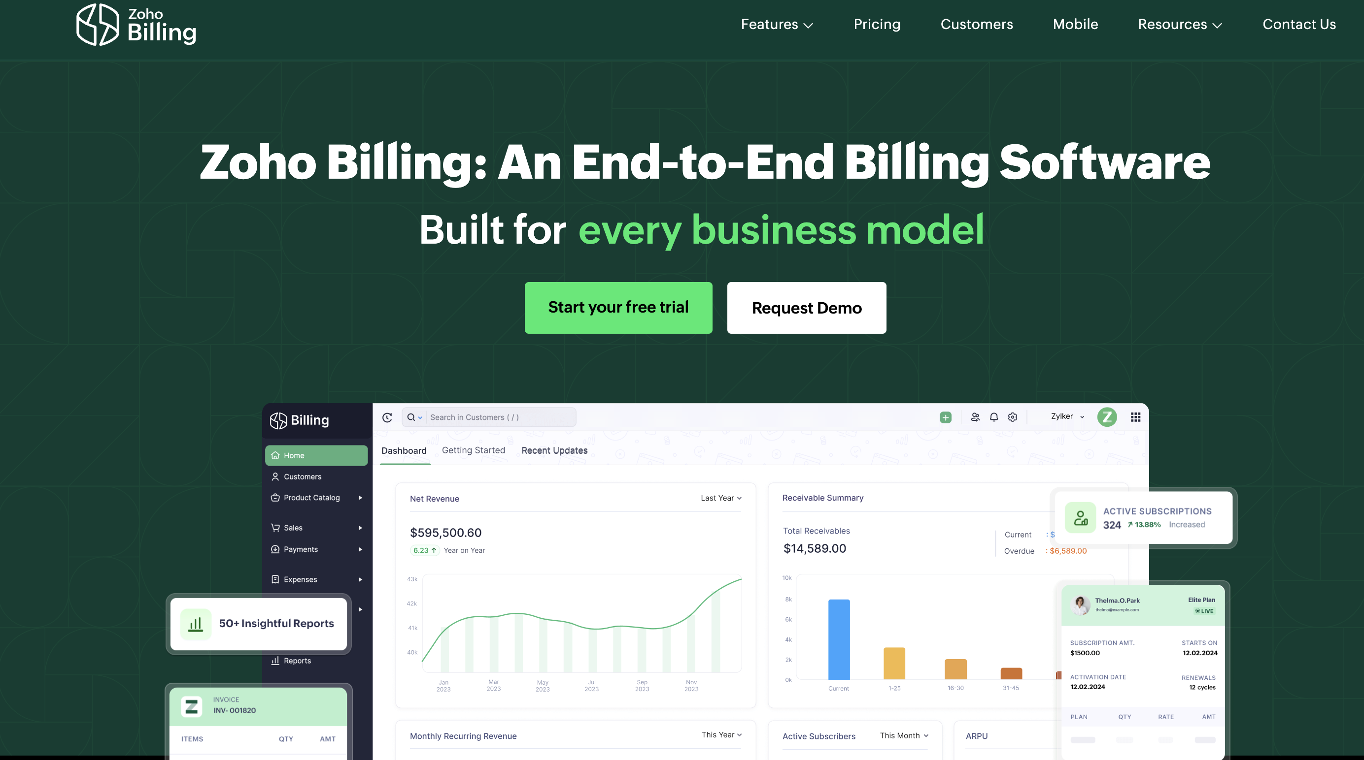 Homepage of the subscription management tool - zoho billing