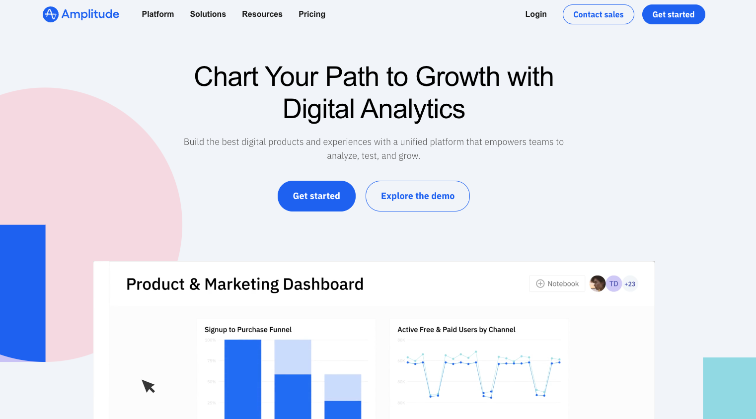 homepage of amplitude - product analytics software