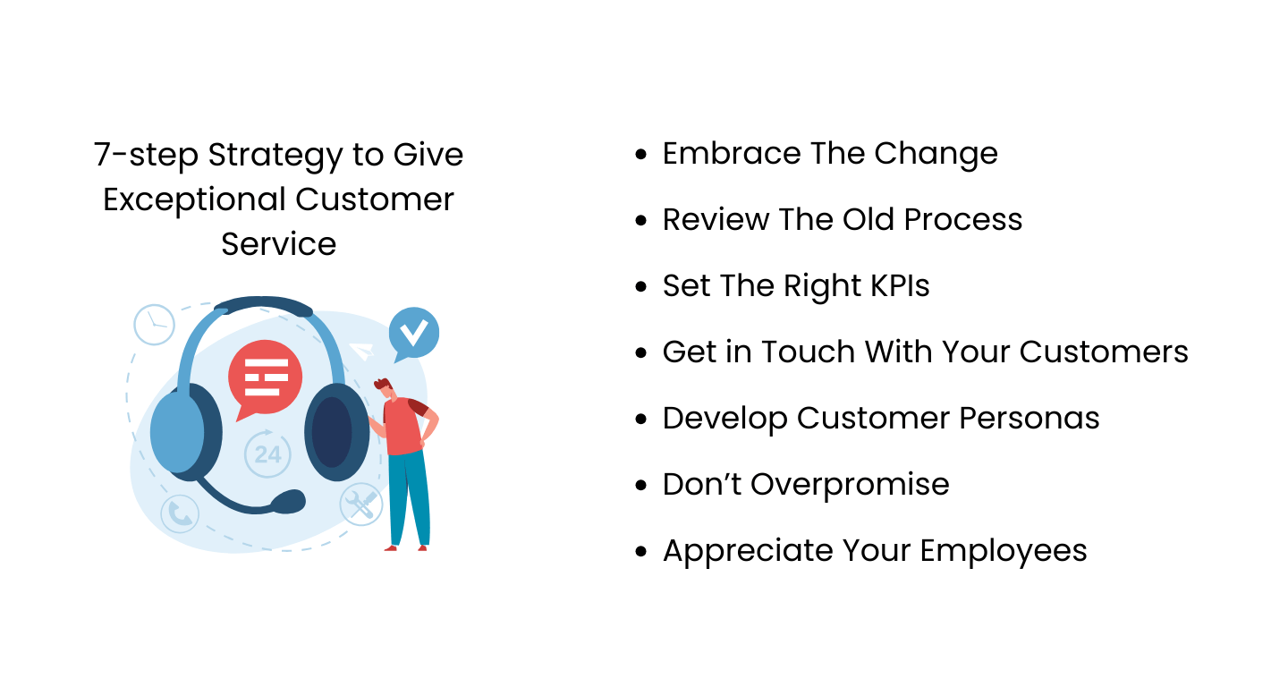 7-step-strategy-to-give-great-customer-service