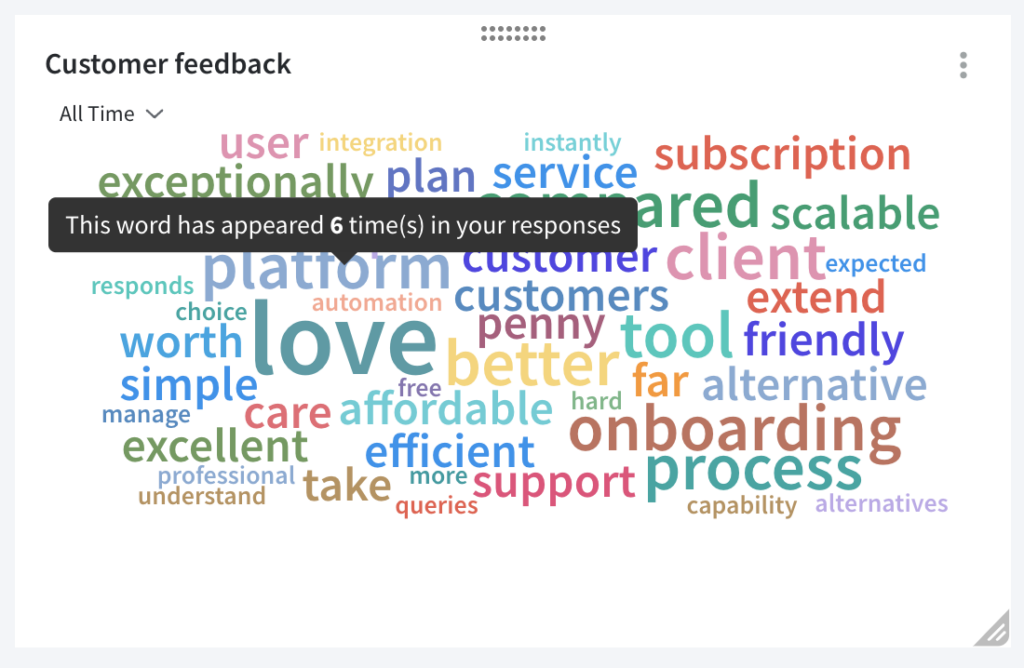 wordcloud-feature-surveysparrow